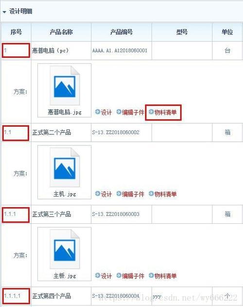 erp系統3181版本發布改變企業傳統辦公管理模式