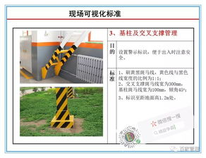 現(xiàn)場管理 工廠辦公區(qū)域現(xiàn)場可視化管理標準