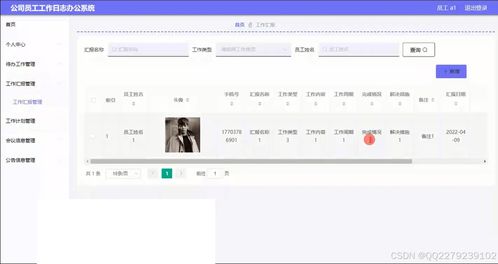 724java jsp ssm公司員工工作日志辦公系統(tǒng)工作匯報(bào)工作計(jì)劃會(huì)議信息管理 源碼 文檔 開(kāi)題 運(yùn)行視頻 講解視頻