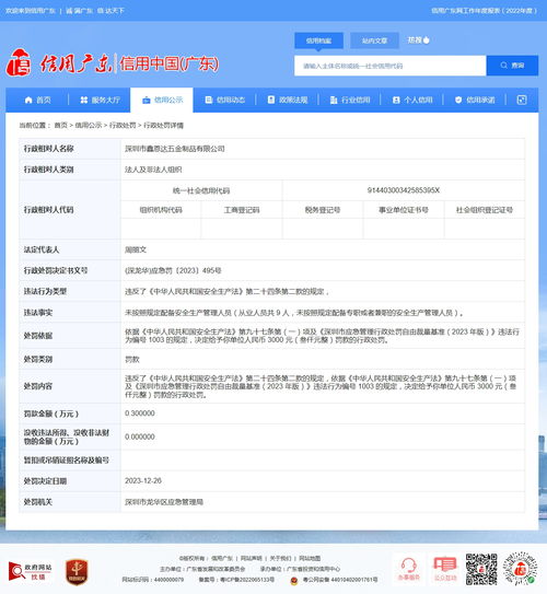 深圳市龍華區應急管理局對深圳市鑫恩達五金制品作出行政處罰
